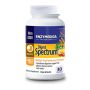 Digest Spectrum