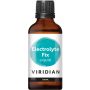 Sports Electrolyte Fix